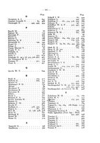 giornale/RML0031005/1930/unico/00000021