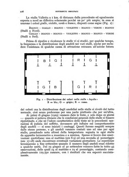 Rivista di malariologia