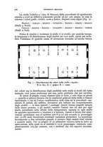 giornale/RML0031005/1930/unico/00000262