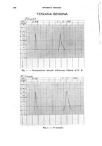 giornale/RML0031005/1930/unico/00000276