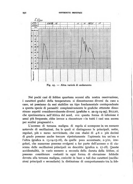 Rivista di malariologia