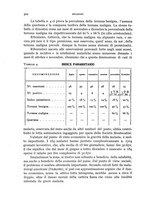 giornale/RML0031005/1930/unico/00000346