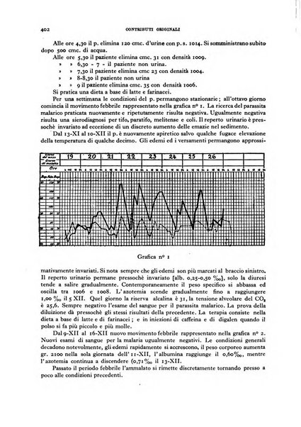 Rivista di malariologia