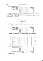 giornale/RML0031005/1930/unico/00000460