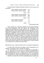 giornale/RML0031005/1930/unico/00000539