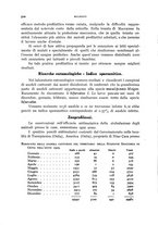 giornale/RML0031005/1930/unico/00000564