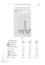 giornale/RML0031005/1930/unico/00000613