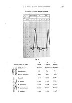 giornale/RML0031005/1930/unico/00000615