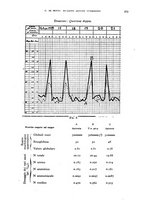 giornale/RML0031005/1930/unico/00000617