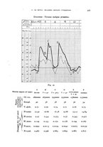 giornale/RML0031005/1930/unico/00000621