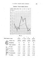 giornale/RML0031005/1930/unico/00000627