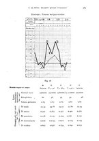 giornale/RML0031005/1930/unico/00000633