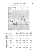 giornale/RML0031005/1930/unico/00000635