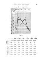 giornale/RML0031005/1930/unico/00000637