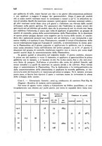 giornale/RML0031005/1930/unico/00000672