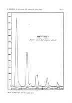 giornale/RML0031005/1930/unico/00000723