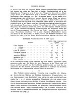 giornale/RML0031005/1930/unico/00000776