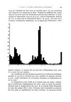 giornale/RML0031005/1930/unico/00000793