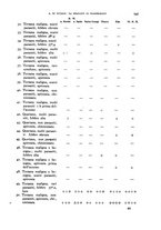 giornale/RML0031005/1930/unico/00000813