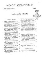 giornale/RML0031005/1931/unico/00000011