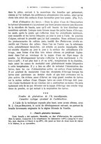 giornale/RML0031005/1931/unico/00000043