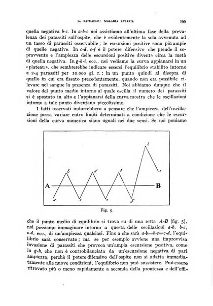 Rivista di malariologia