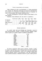 giornale/RML0031005/1931/unico/00000384