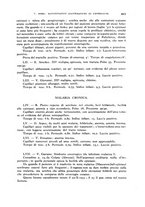 giornale/RML0031005/1931/unico/00000481