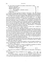 giornale/RML0031005/1931/unico/00000820