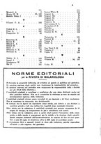 giornale/RML0031005/1932/unico/00000203