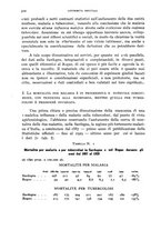 giornale/RML0031005/1932/unico/00000388