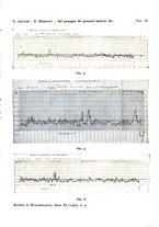 giornale/RML0031005/1932/unico/00000509