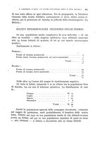 giornale/RML0031005/1932/unico/00000595