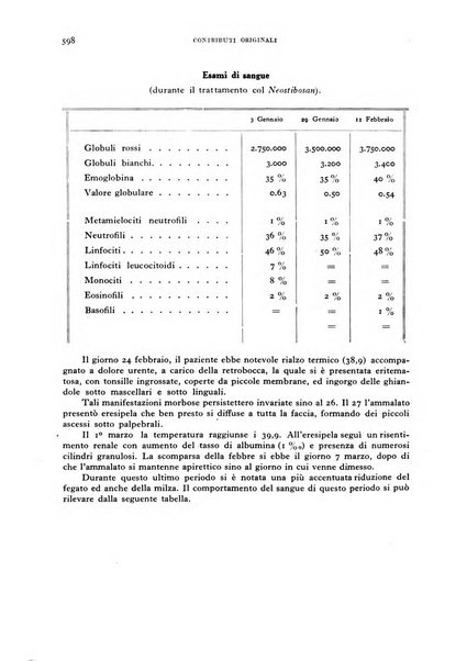 Rivista di malariologia