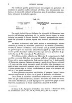 giornale/RML0031005/1933/unico/00000032