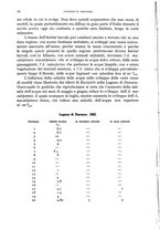 giornale/RML0031005/1933/unico/00000042