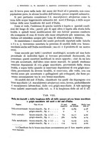 giornale/RML0031005/1933/unico/00000049