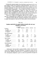 giornale/RML0031005/1933/unico/00000061