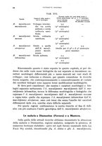 giornale/RML0031005/1933/unico/00000070