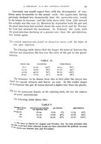 giornale/RML0031005/1933/unico/00000085