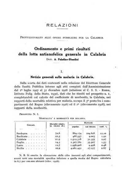 Rivista di malariologia