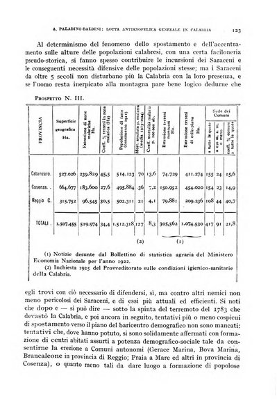 Rivista di malariologia