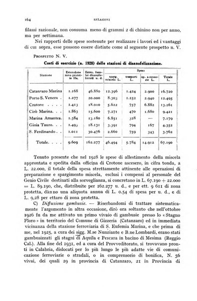 Rivista di malariologia