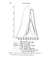 giornale/RML0031005/1933/unico/00000326