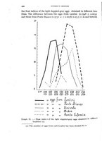 giornale/RML0031005/1933/unico/00000328