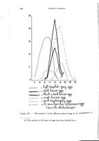 giornale/RML0031005/1933/unico/00000330