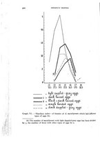 giornale/RML0031005/1933/unico/00000338