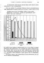 giornale/RML0031005/1933/unico/00000517