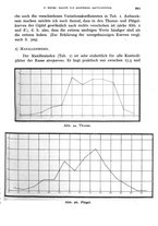 giornale/RML0031005/1933/unico/00000547