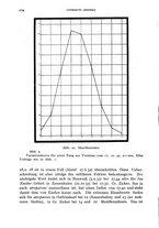 giornale/RML0031005/1933/unico/00000548